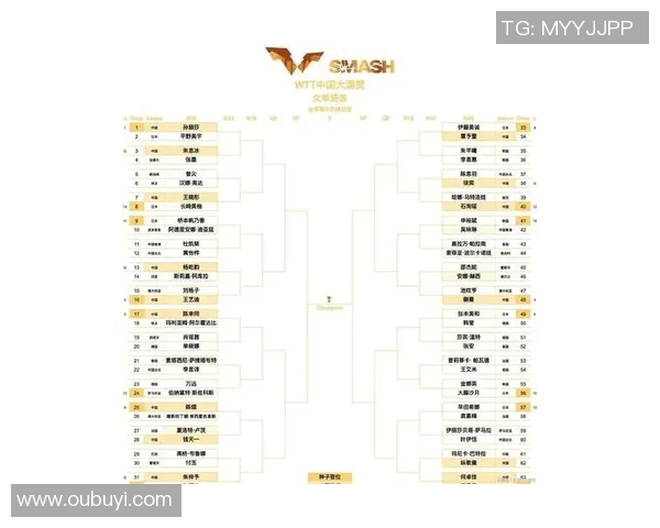 乒乓球节奏排行榜揭晓北京乒乓球队荣获第六名佳绩 乒乓球节奏排行榜揭晓北京乒乓球队荣获第六名佳绩