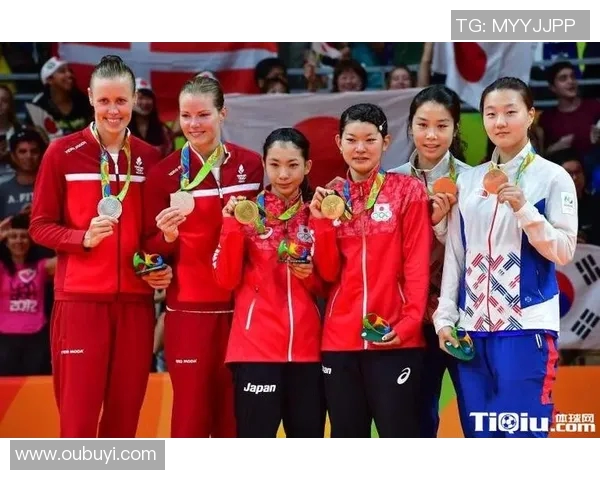 广州羽毛球队在世界杯中的精彩表现与状态分析 广州羽毛球队在世界杯中的精彩表现与状态分析