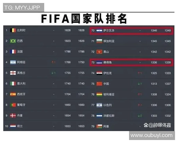 北京网球队荣登全国网球技术排行榜第九名展现实力与潜力 北京网球队荣登全国网球技术排行榜第九名展现实力与潜力