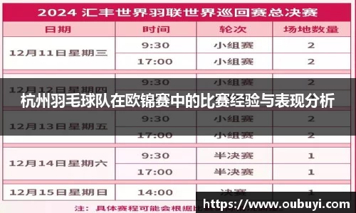 杭州羽毛球队在欧锦赛中的比赛经验与表现分析