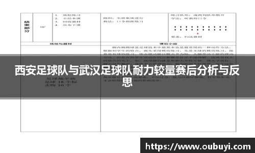 西安足球队与武汉足球队耐力较量赛后分析与反思