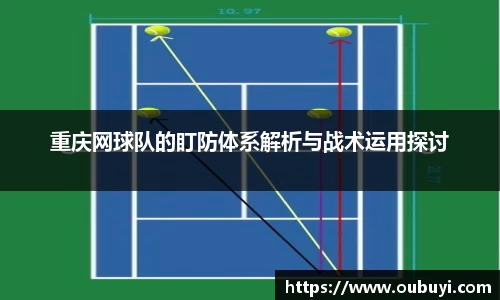 重庆网球队的盯防体系解析与战术运用探讨