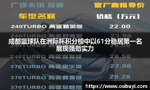 成都篮球队在洲际杯积分榜中以61分稳居第一名展现强劲实力