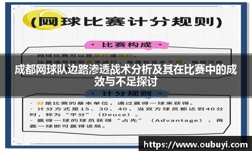 成都网球队边路渗透战术分析及其在比赛中的成效与不足探讨