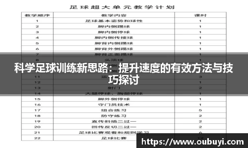 科学足球训练新思路：提升速度的有效方法与技巧探讨