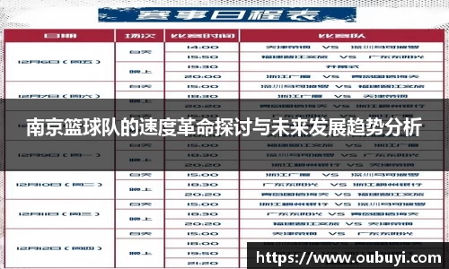 南京篮球队的速度革命探讨与未来发展趋势分析