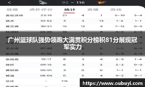 广州篮球队强势领跑大满贯积分榜积81分展现冠军实力