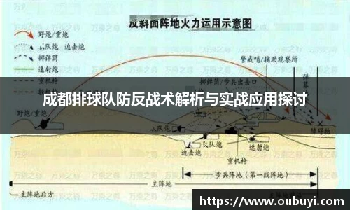 成都排球队防反战术解析与实战应用探讨