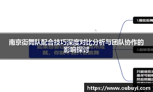 南京街舞队配合技巧深度对比分析与团队协作的影响探讨