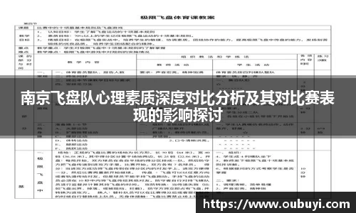 南京飞盘队心理素质深度对比分析及其对比赛表现的影响探讨