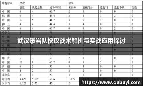 QM球盟会