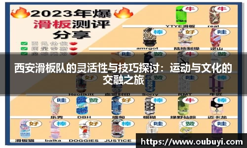 西安滑板队的灵活性与技巧探讨：运动与文化的交融之旅